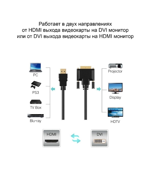Кабель HDMI-DVI 1.5M CG484G-1.5M VCOM