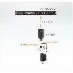 Переключатель ATEN USB HDMI Virtual Media KVM Adapter Cable (Support Smart Card Reader and Audio De-Embedder), фото 1