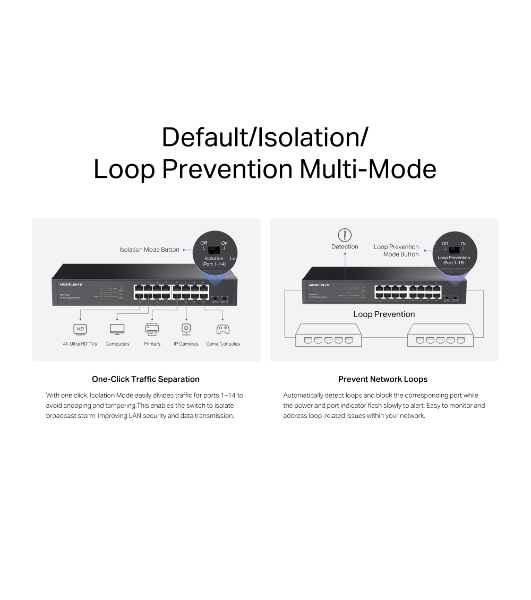 Коммутатор Mercusys MS116GS с 16 гигабитными портами для размещения на столе или в стойке