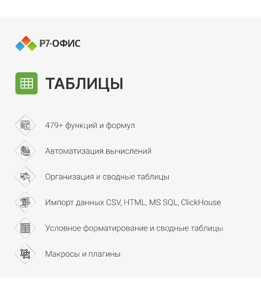 Офисное приложение Р7-Офис Для дома лицензия на 1 год, на 1 пользователя. (карточка)
