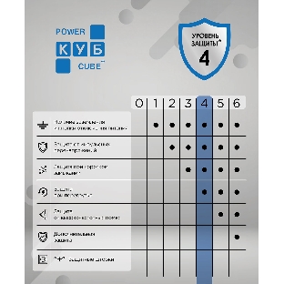 Фильтр-удлинитель PC 3 м 6 р, черный 16А, SPG6-B1