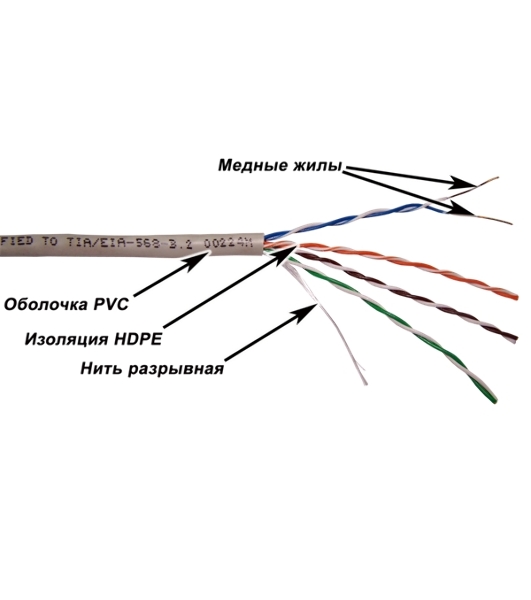 Кабель TWT UTP, серии XS, 4 пары, Кат.5e, PVC, серый, 100 метров