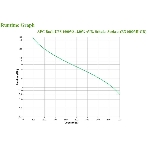 Источник бесперебойного питания APC Back-UPS BX1600MI-GR / 1600ВА / 900Вт / 4 CEE 7 (евророзетка), фото10