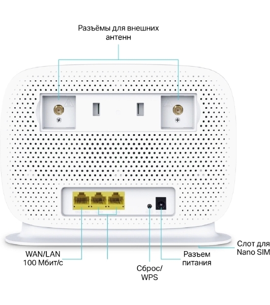 Двухдиапазонный гигабитный роутер TP-Link Archer MR505 Wi-Fi AC1200 с поддержкой 4G+ категории 6