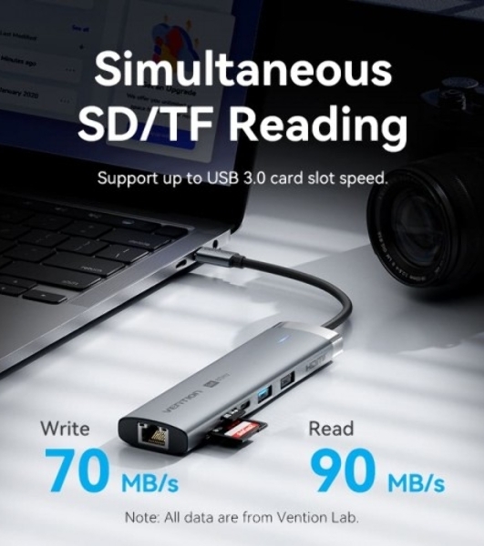 USB-концентратор Vention TGVHB, USB Type-C, HDMI/Ethernet/USB-A/USB-C/TF/mini-jack/microSD/microSDHC/microSDXC, USB Type-C