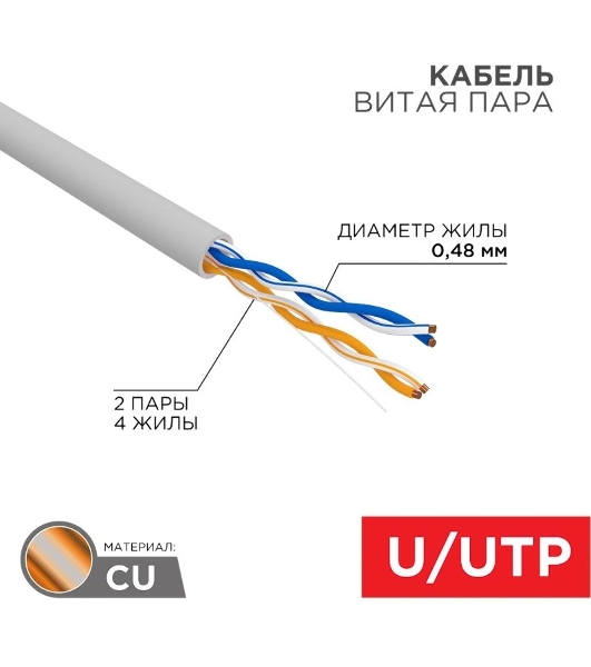 Кабель PROconnect Кабель UTP cat.5e 2 пары (305м) 0.51 мм