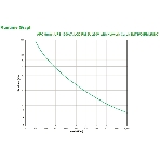 Источник бесперебойного питания APC Smart-UPS SMT1500RMI2UNC 1000Вт 1500ВА черный, фото7