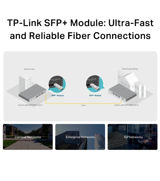 Трансивер TP-Link 10G SFP+ Module, LC connector, 50/125um or 62.5/125um Multi-mode, 850nm wavelength, distance up to 300m.