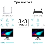 Двухдиапазонный гигабитный Wi-Fi роутер TP-LINK Archer C86 AC1900 с поддержкой MU MIMO/AC1900 Dual-Band Wi-Fi Router, фото13