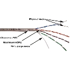 Кабель информационный LANMASTER NM-UTP5E4PR-CCA cat.5е U/UTP не экранированный 4X2 PVC внутренний 305м серый, фото2