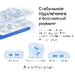 Бесшовный Mesh роутер Mercusys Halo H30G(2-pack) AC1300 10/100/1000BASE-TX, фото24