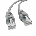 Патч-корд NTSS NTSS-PC-PM-UTP-RJ45-5e-3.0-LSZH-GY U/UTP RJ-45 мод.-RJ-45 мод. кат.5E 3м серый LSZH, фото 1