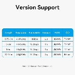 Кабель Vention HDMI High speed v2.0 with Ethernet 19M/19M - 15м, фото2