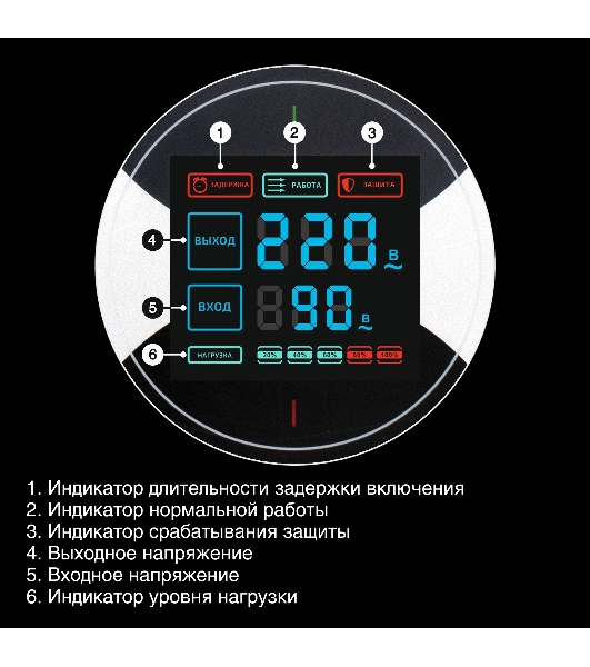 Стабилизатор напряжения настенный ExeGate Master Turbo XV-1500 (1500ВА, вход 80-290В, цветной дисплей, выход 220В±10%, КПД 98%, 5 уровней защиты, задержка, усиленный метал.корпус, 1*Schuko, RTL)