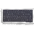 Клавиатура для ноутбука Lenovo Yoga 11, черная с рамкой, фото3