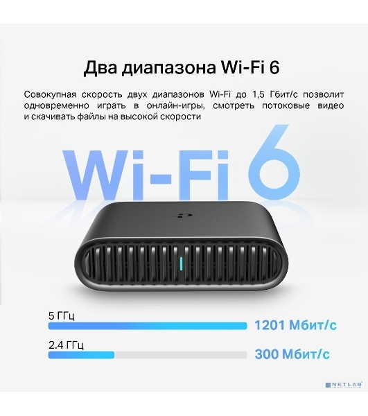 Портативный роутер Wi-Fi AX1500 TP-Link TL-WR1502X