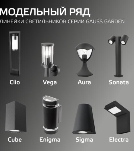 Светильник садово-парковый Gauss Aura на стену вверх 188x210x238мм, 170-240V/50Hz, 1xE27, Max.60W, IP: 54, 1/6