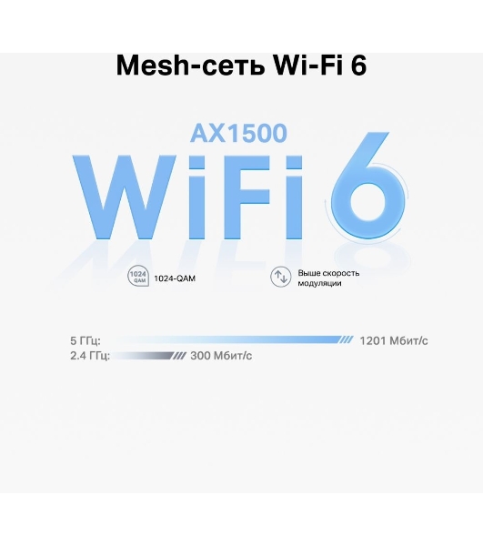 Домашняя Mesh Wi-Fi система TP-Link Deco X10(1-pack) AX1500